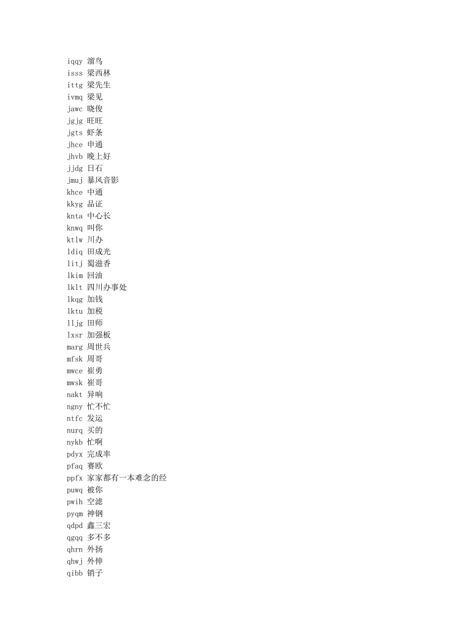 手工造词词库导出_2011_03_30_第3页