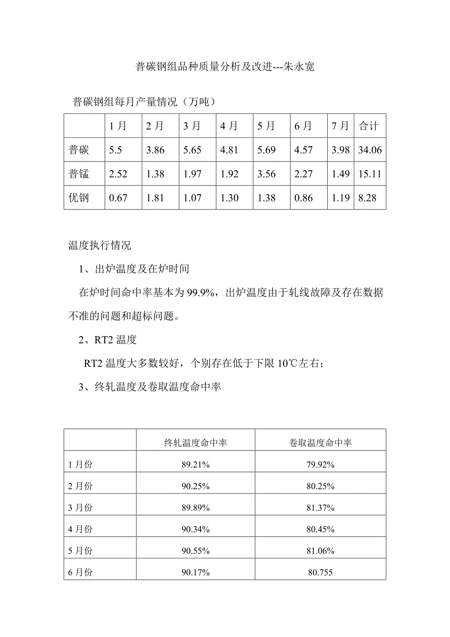 普碳钢组品种质量分析及改进---朱永宽_第1页