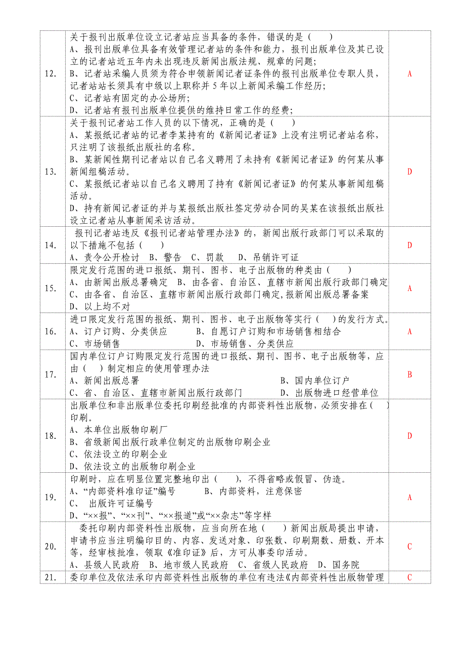 报刊记者站管理办法等试题_第2页