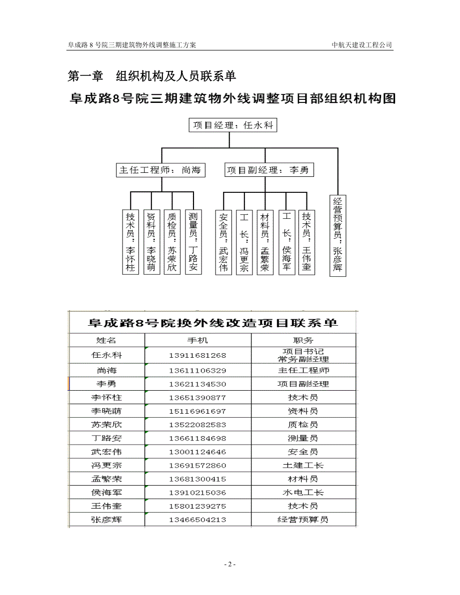 换热站工程室外管线施工新_第3页