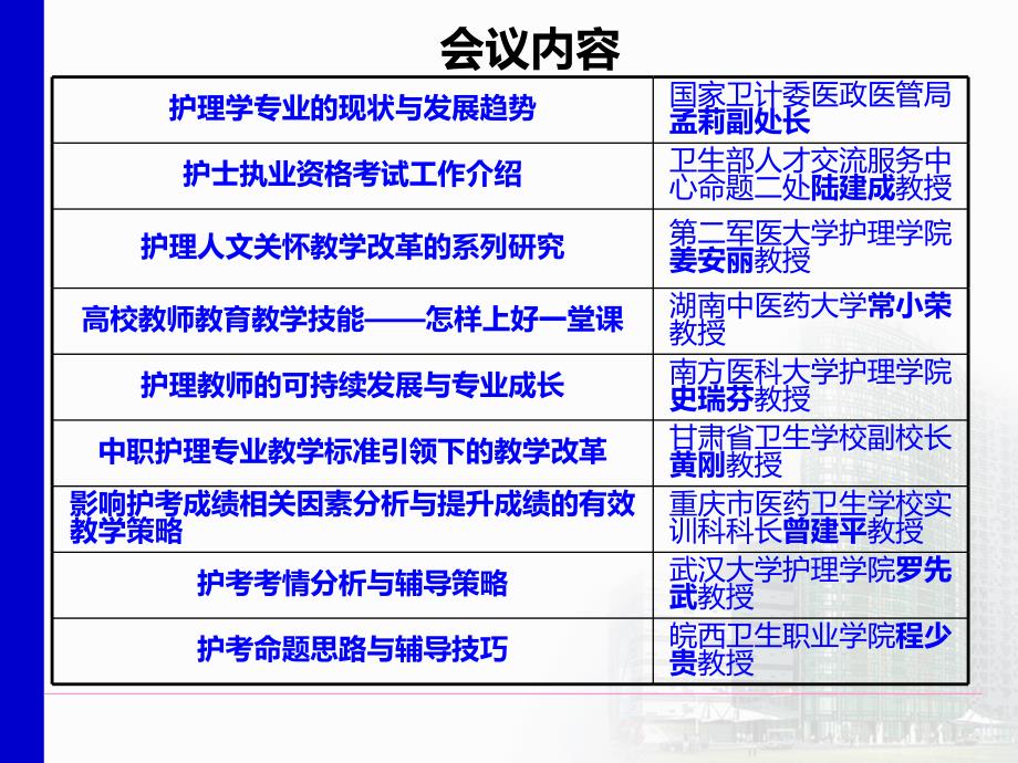 2014年护士执业资格考试师资培训_第3页