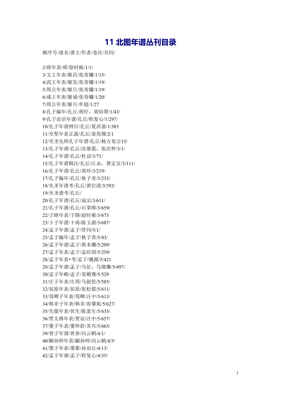 北图年谱丛刊目录_第1页