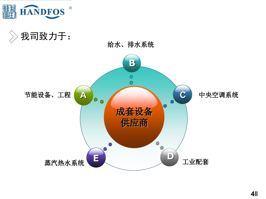 冷凝器在线清洗装置hctcs介绍_第4页