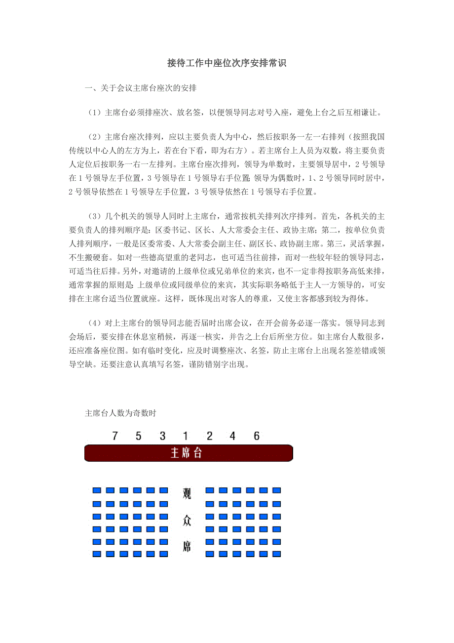 接待工作中座位次序安排常识_第1页