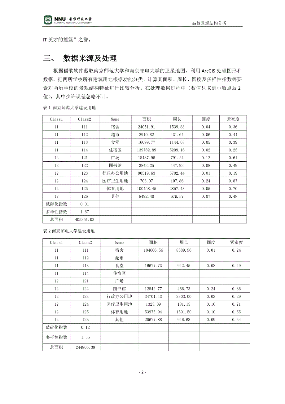 高校景观结构分析_第3页