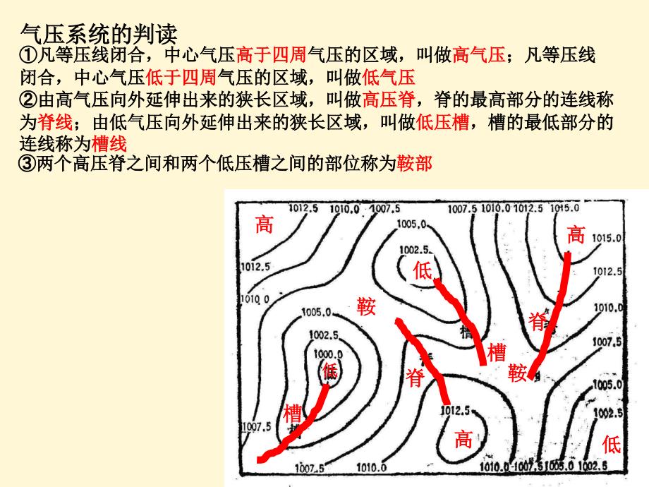 等压线与等降水量线_第3页