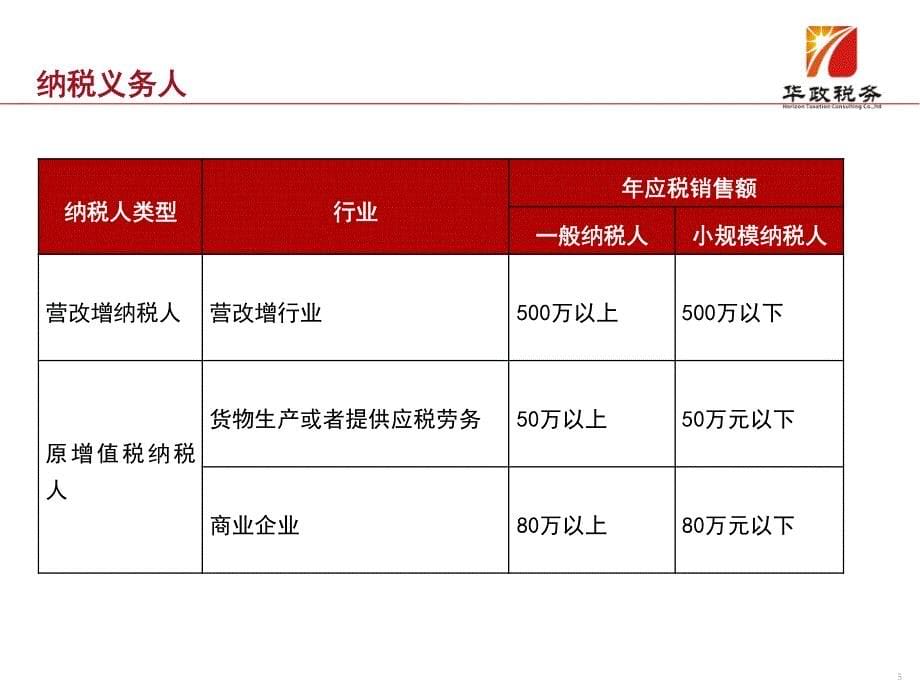 营改增培训2016_第5页