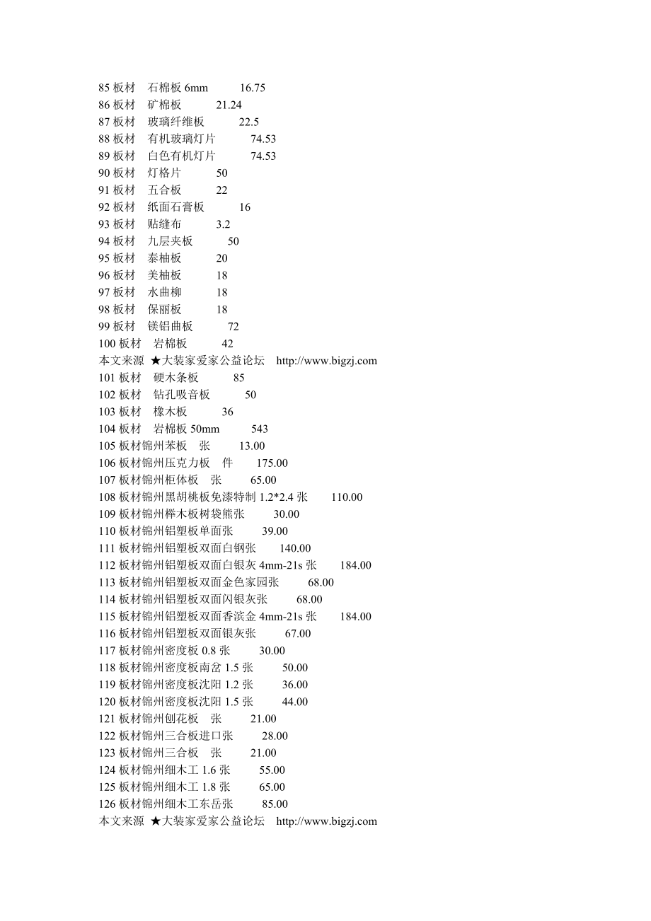 装饰材料价格大全册_第3页