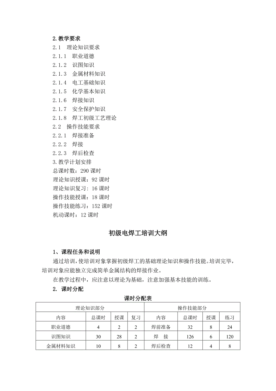 汉川中职电焊工培训计划及大纲(初级)_第2页