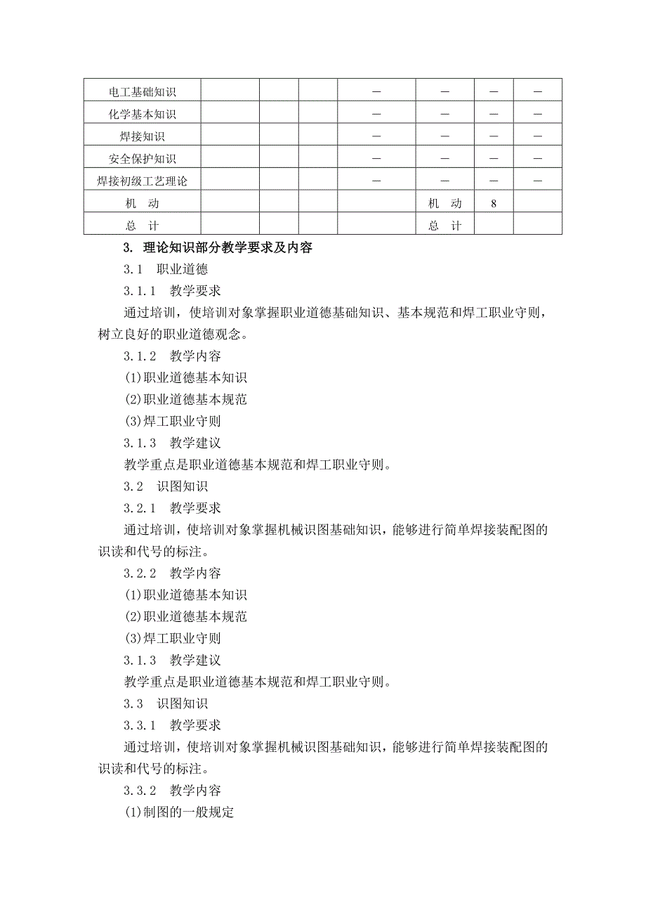 汉川中职电焊工培训计划及大纲(初级)_第3页