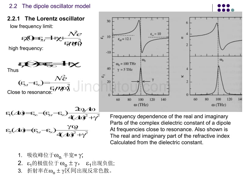 凝聚态光物理学2_第5页