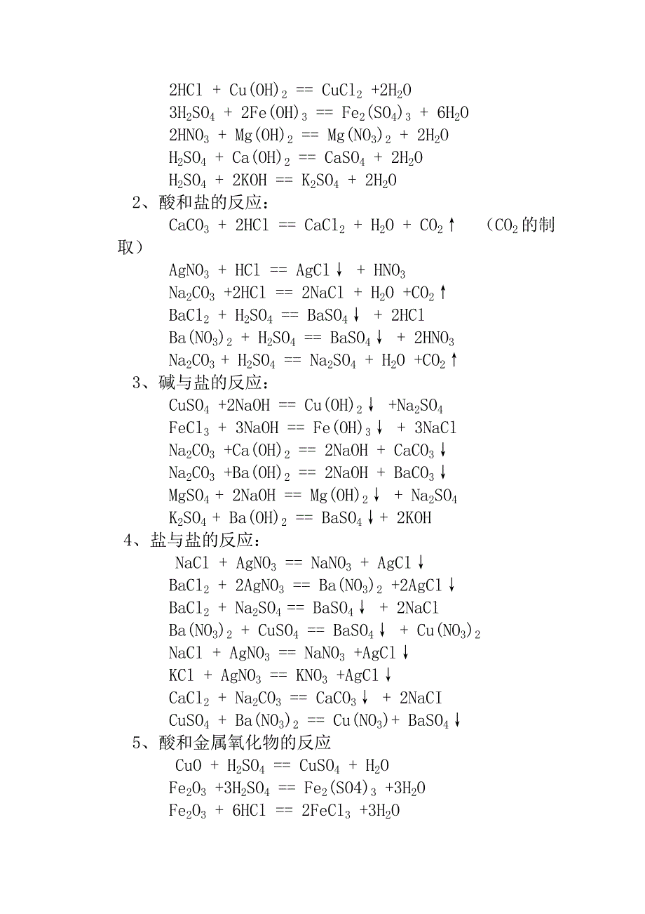 化学反应基本类型及举例002_第4页