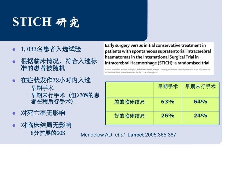 脑出血的诊断和治疗_第5页