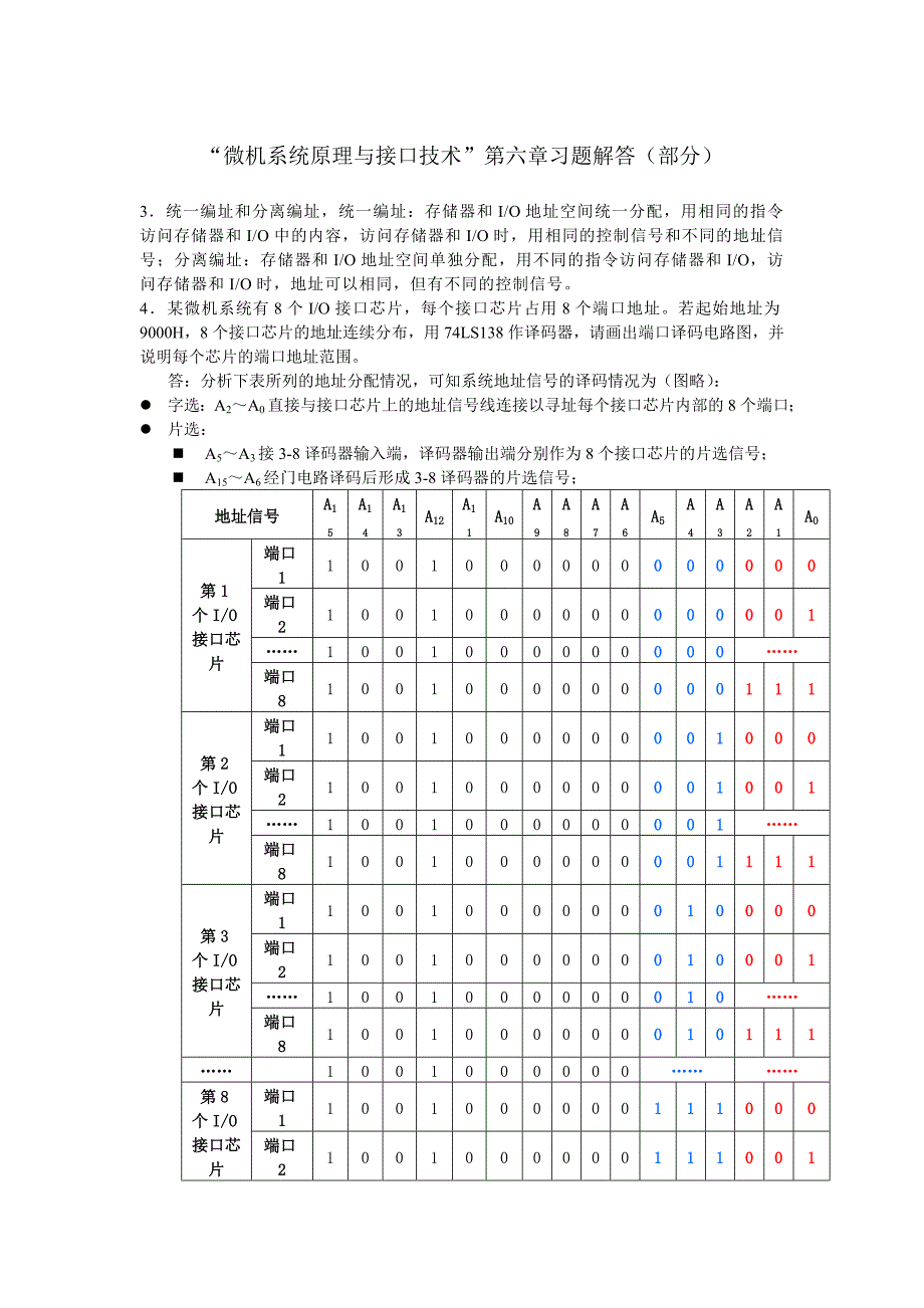 微机原理及接口第六章作业答案_第1页