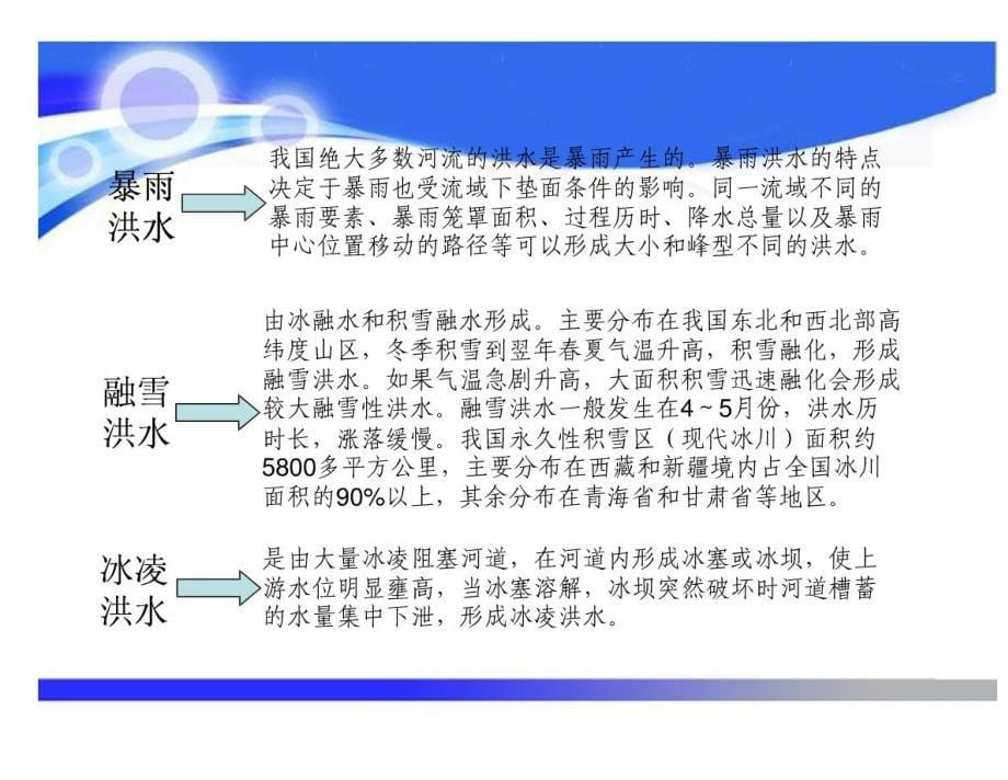 防汛抗洪培训讲座_第5页