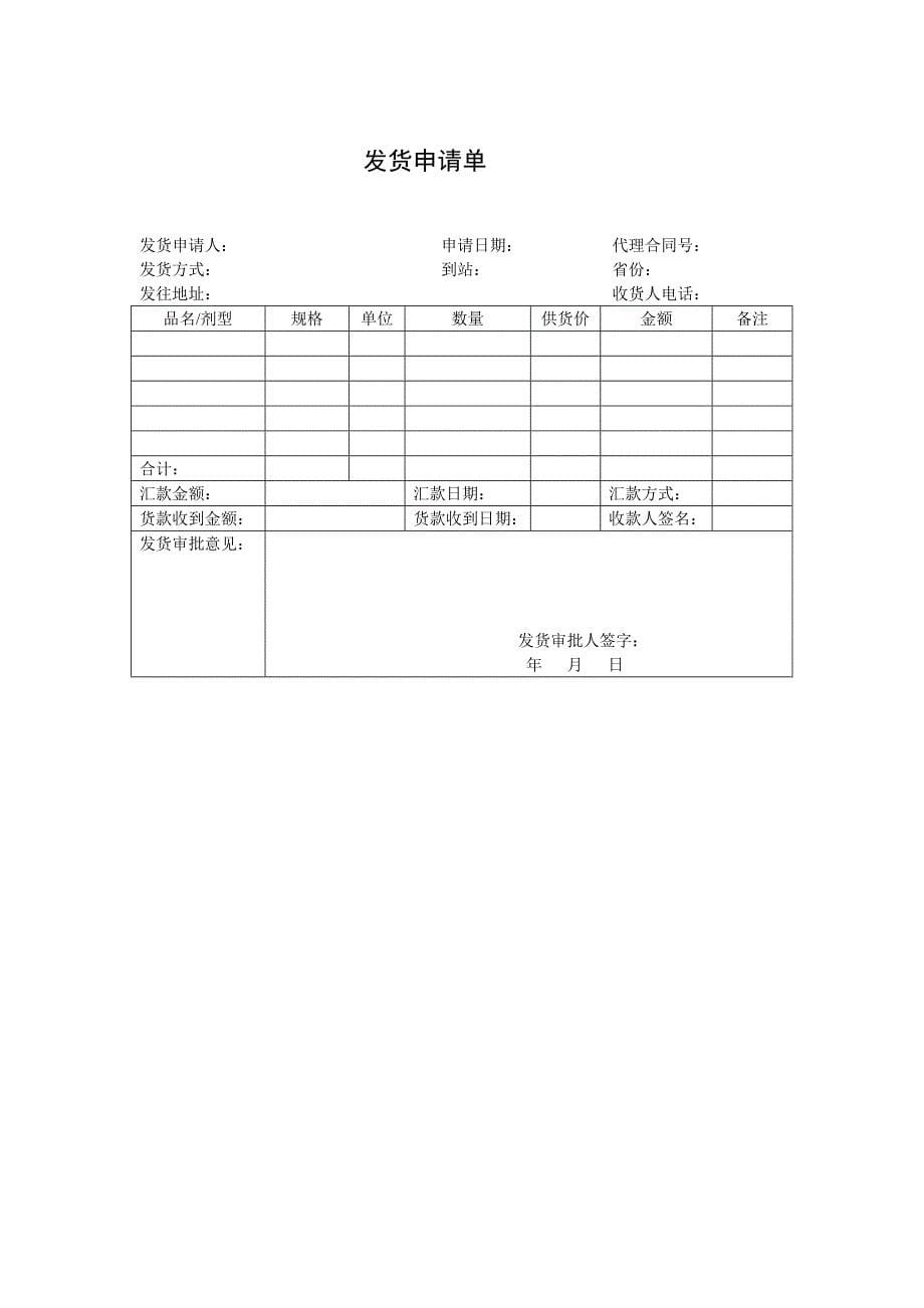 药品产品代理经销合同书_第5页