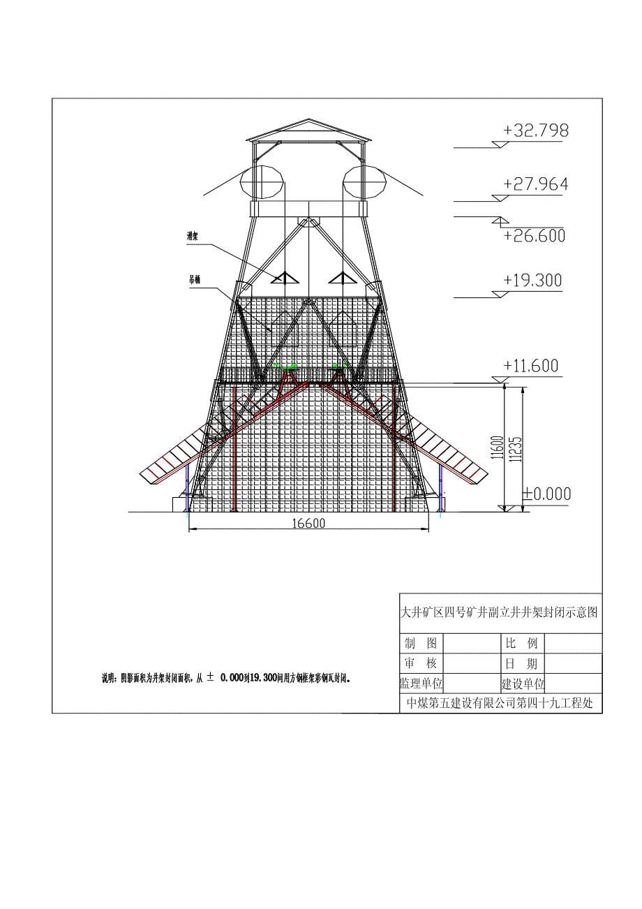 冬季施工采暖安全技术措施_第5页