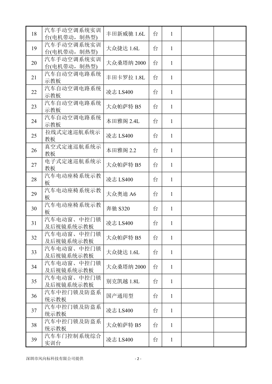 汽车电气构造与维修实训室_第2页