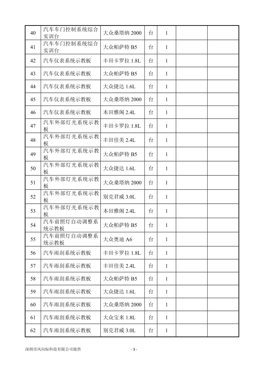 汽车电气构造与维修实训室_第3页