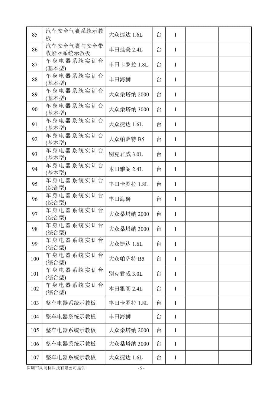 汽车电气构造与维修实训室_第5页