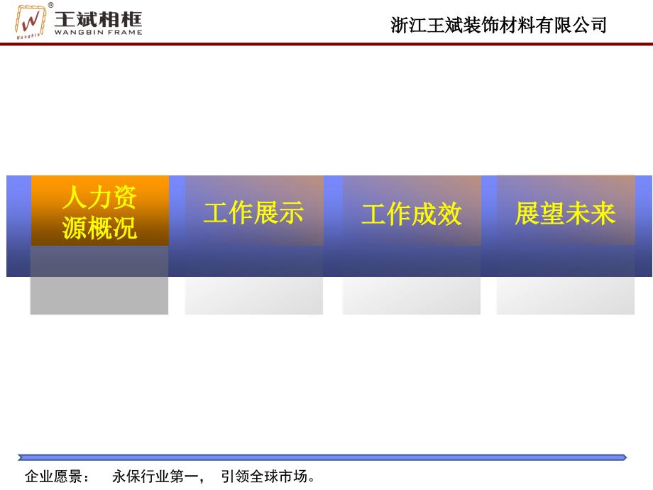 政府质量奖-人力资源_第2页