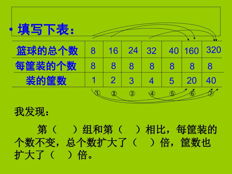 西师版教材小学数学三年级下册_第3页