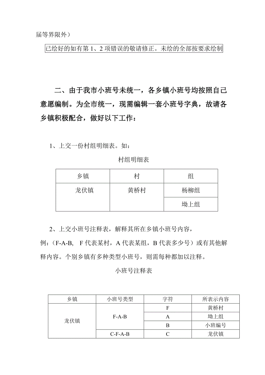 林权数据库建设地图_第2页