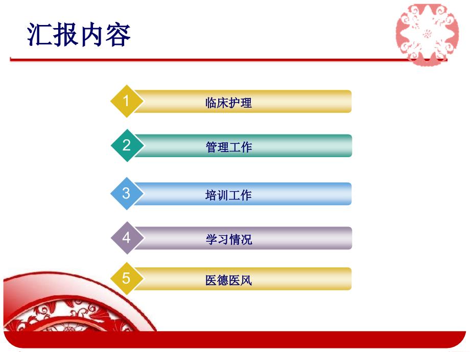 2016年度护理工作总结报告_第2页