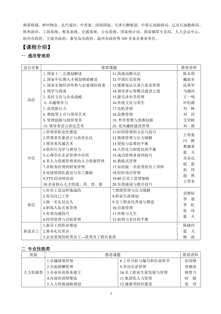 企业经典内训课程_第2页