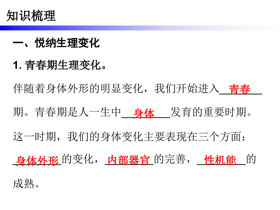 人教版《道德与法治》七年级下册1.1《悄悄变化的我》导学课件_第4页