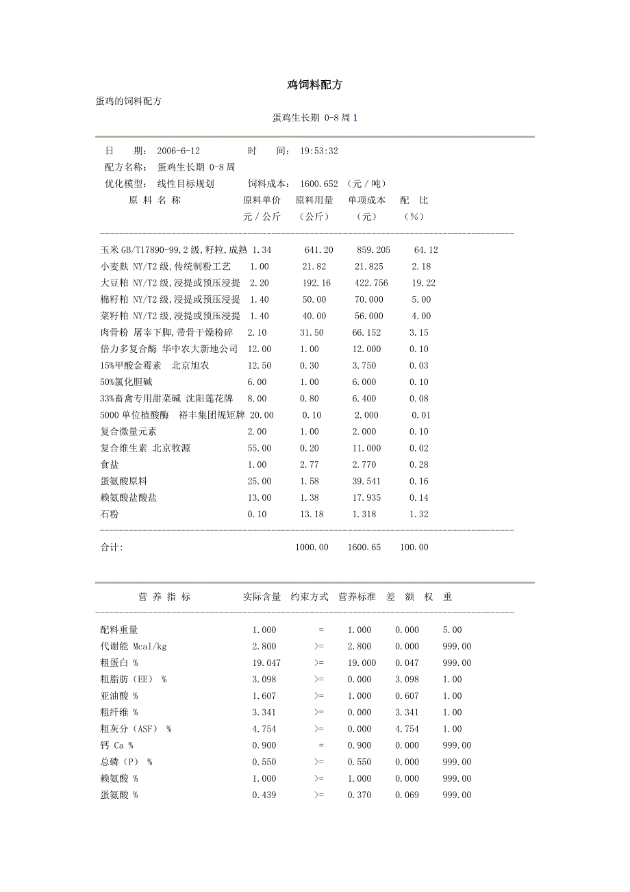 鸡饲料配方_第1页