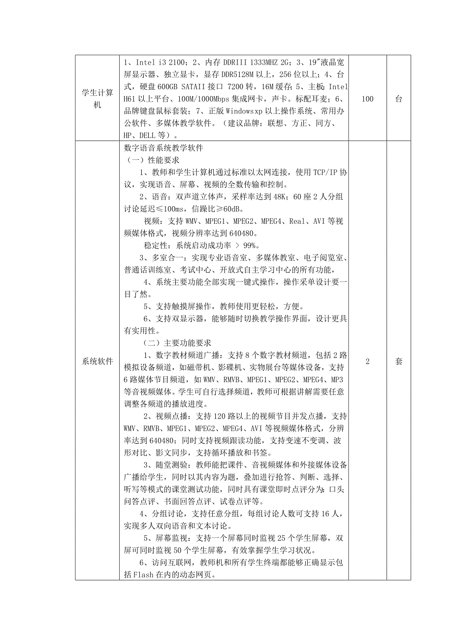 广师 参数 (2)2011.9.27_第3页