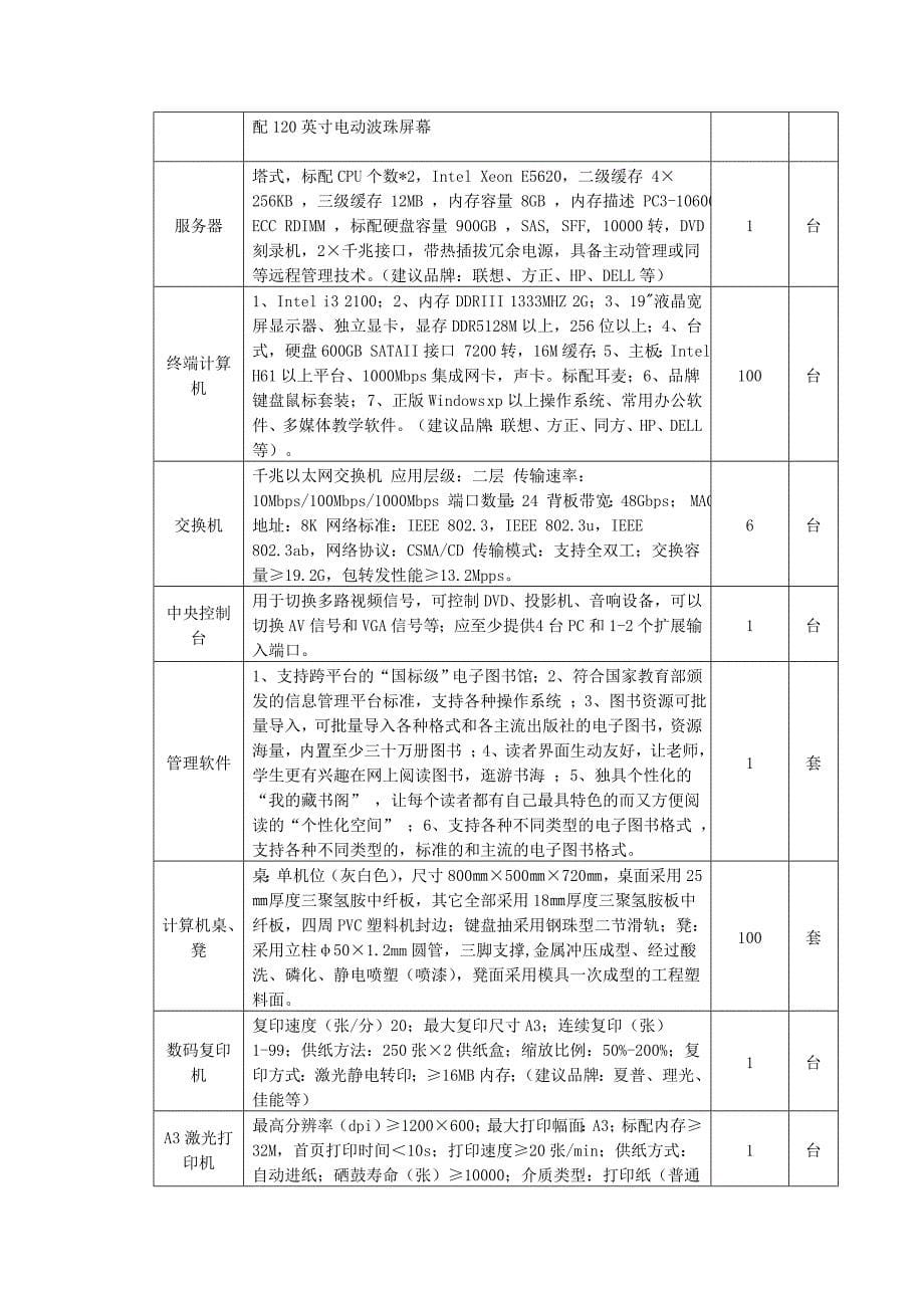 广师 参数 (2)2011.9.27_第5页
