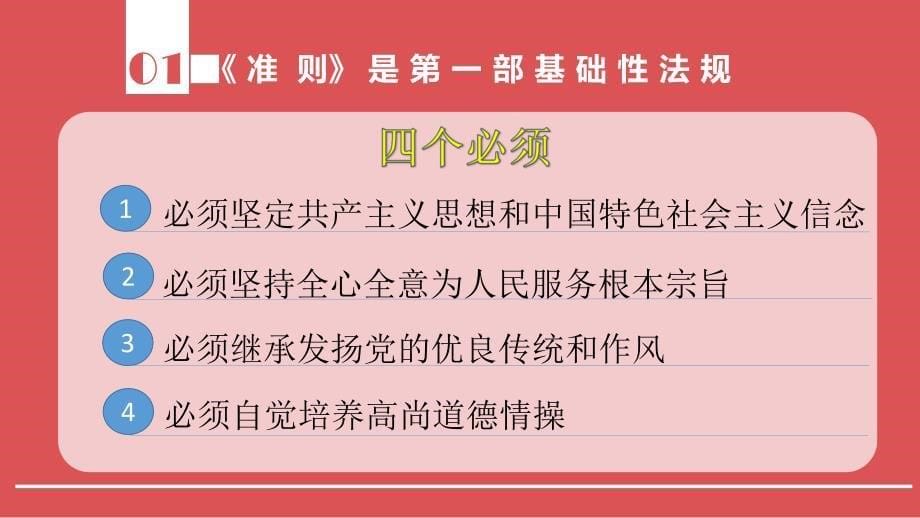 《准则》、《条例》精品演讲(图片)_第5页