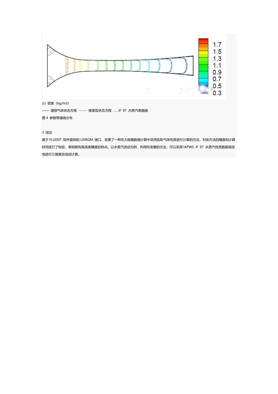 fluent中实际气体性质模型(udrgm)在大规模数值模拟中的_第4页