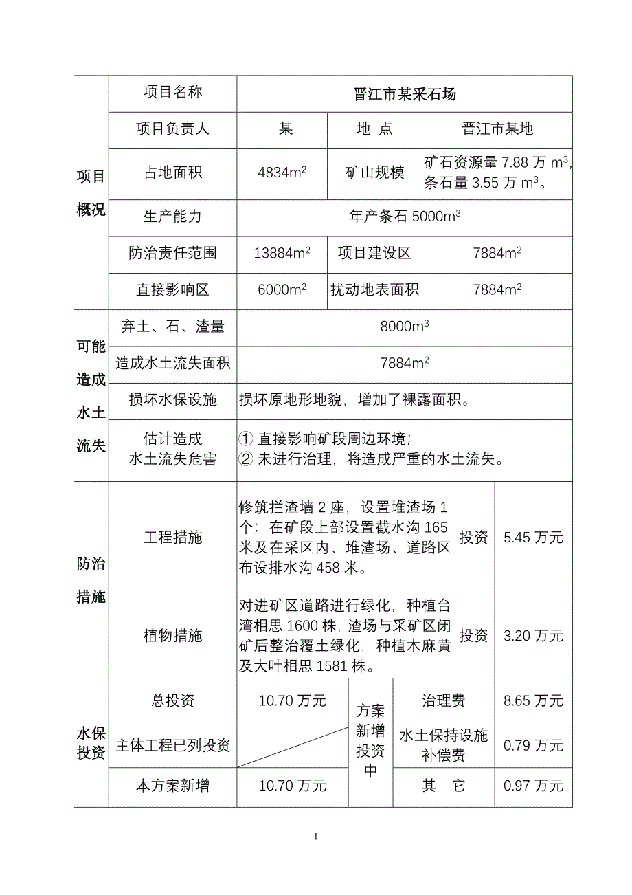 晋江市某采石场_第1页