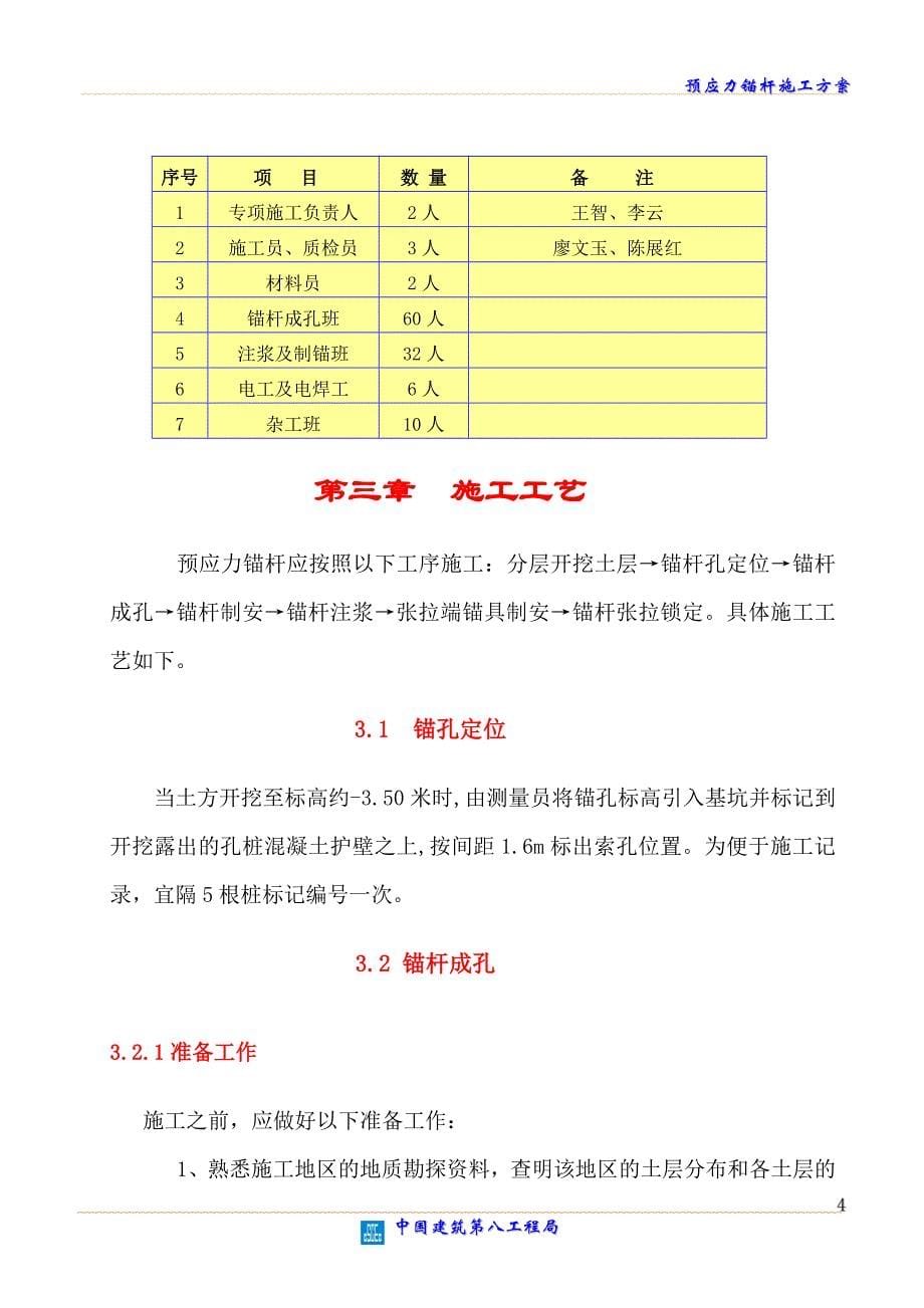 支护预应力锚索方案_第5页