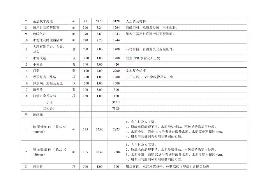 办公室装饰工程预算书_第3页