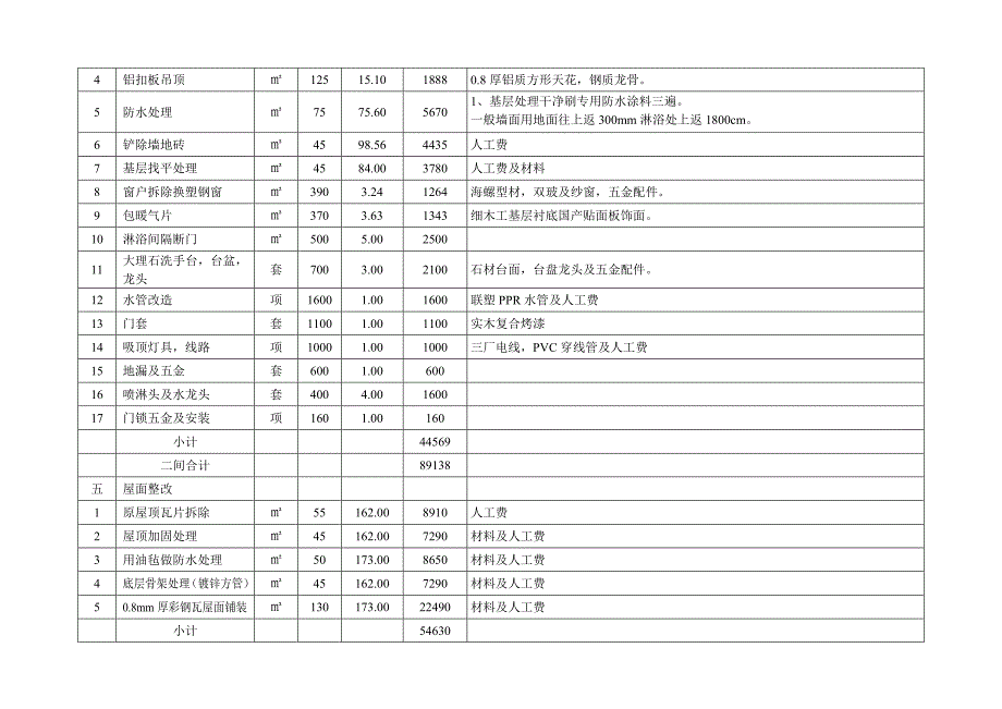 办公室装饰工程预算书_第4页