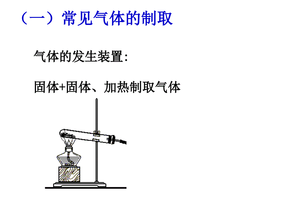 初三化学实验专题复习课件(人教版)_第2页