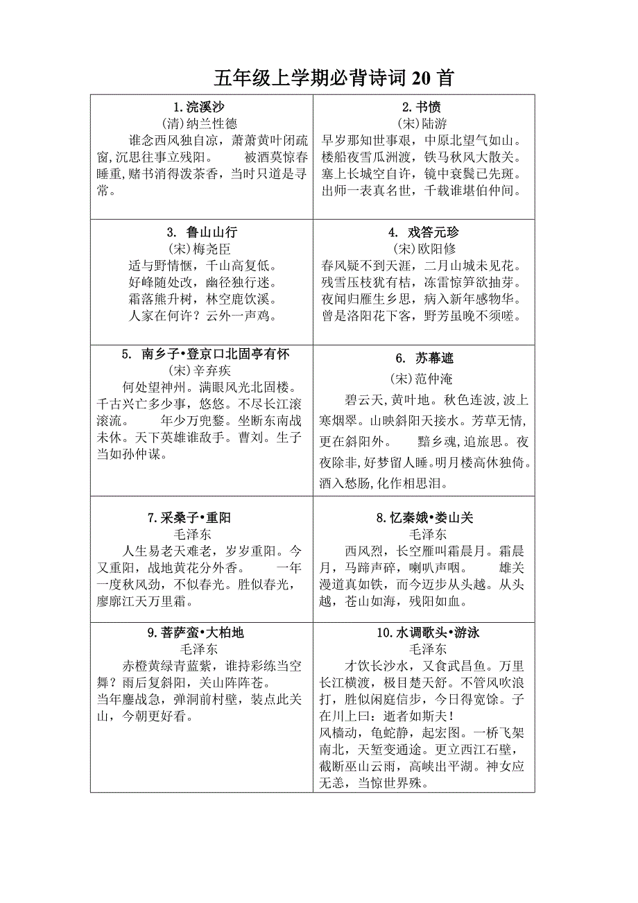 五年级必背诗词40首_第1页