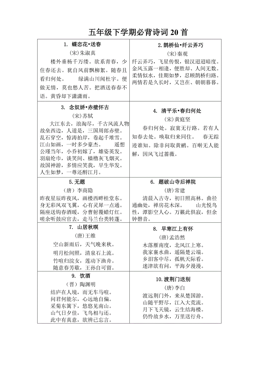 五年级必背诗词40首_第3页