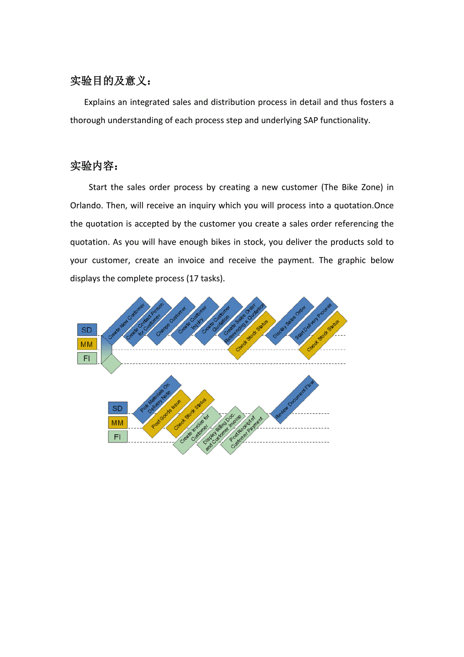 西南交大erp实验报告——sd_第2页