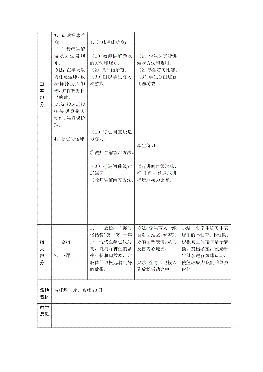 小学六年级篮球教案_第3页