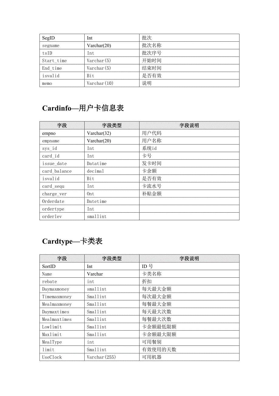 中控消费软件数据库表结构_第5页