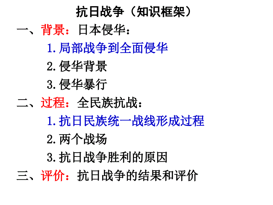 2018年高考历史一轮复习：必修1第16课抗日战争(共19张)_第2页