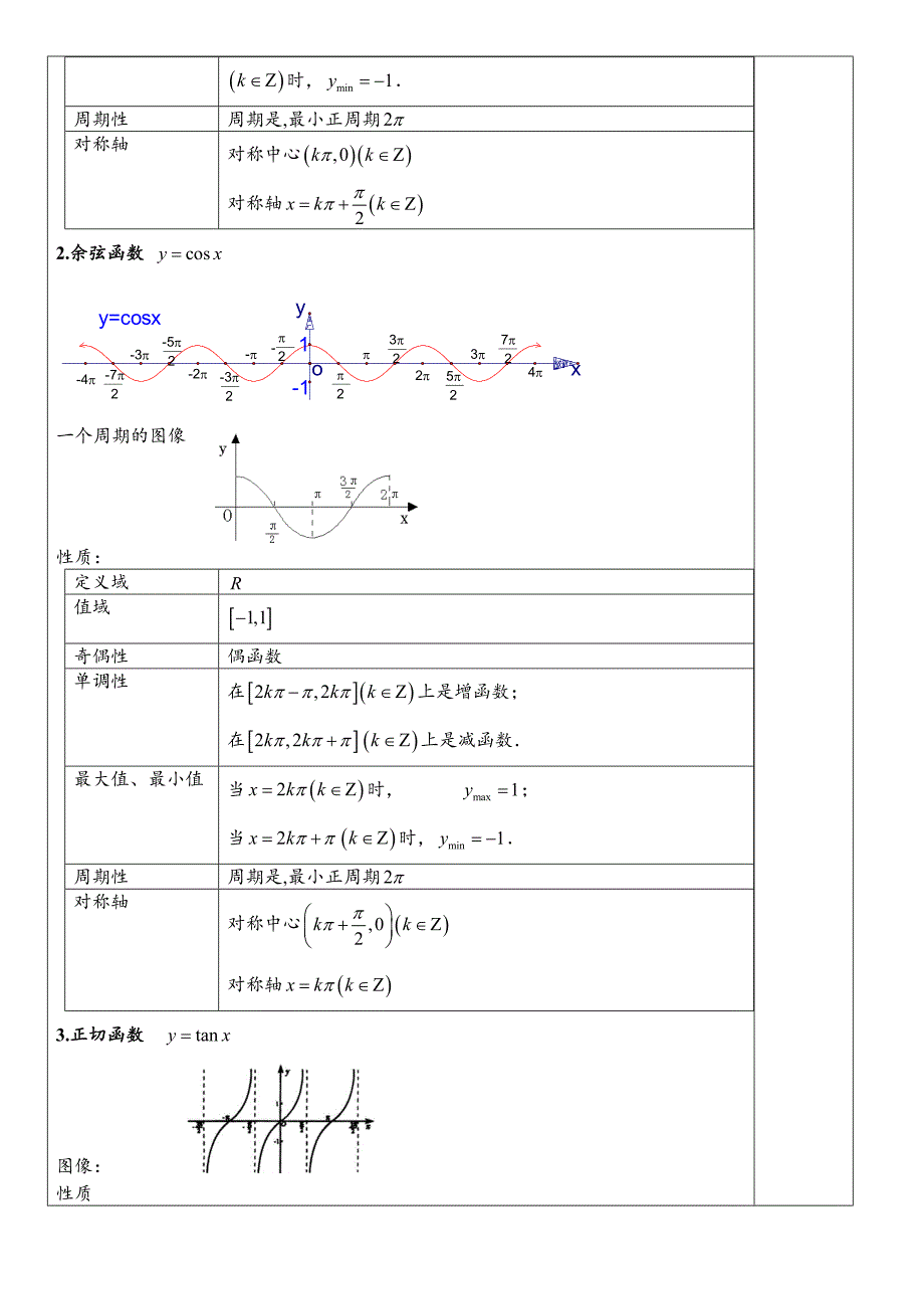 高中数学三角函数性质复习教案_第3页