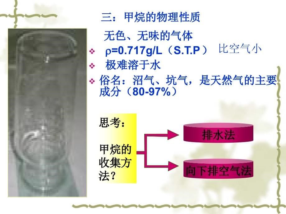 课件甲烷(确定版本)_第5页