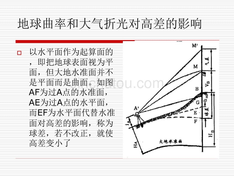 子学习情景 1-8 三角高程测量_第5页