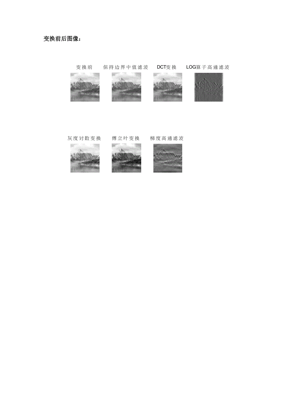 光学图像处理作业----图像增强_第3页